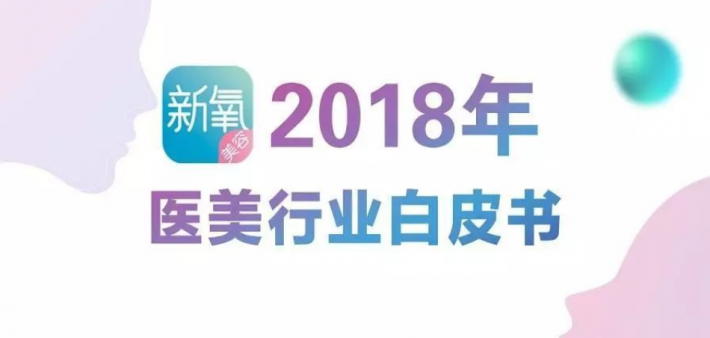 2020年中国医疗美容市场有望达到4640亿元人民币