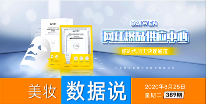 珀莱雅上半年营收13.8亿+，营收利润双增长